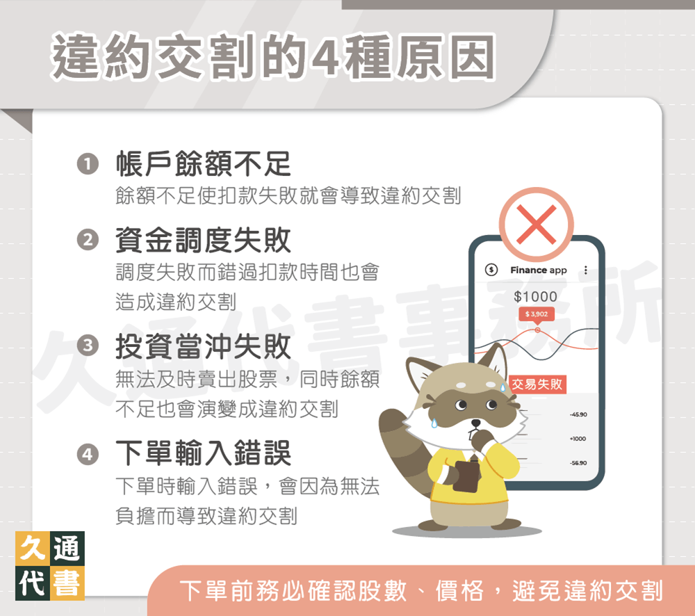 違約交割的4種原因〖久通代書〗
