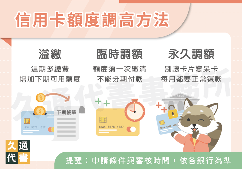 信用卡額度調高方法〖久通代書〗