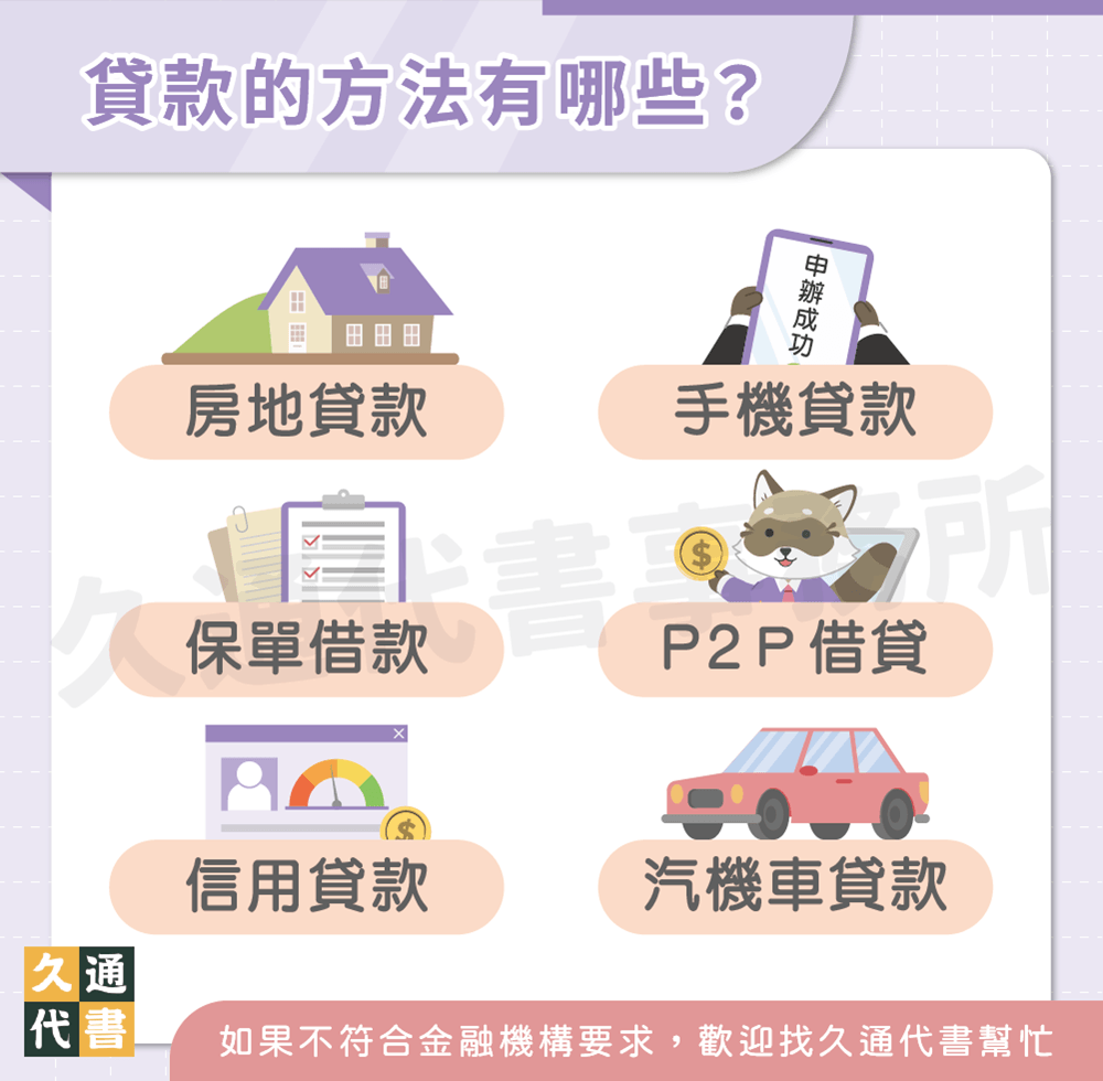 貸款的方法有哪些〖久通代書〗