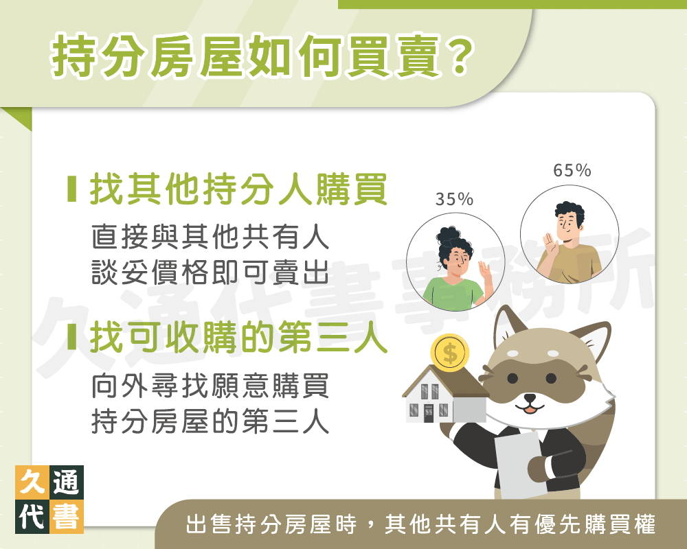 持分房屋如何買賣〖久通代書〗