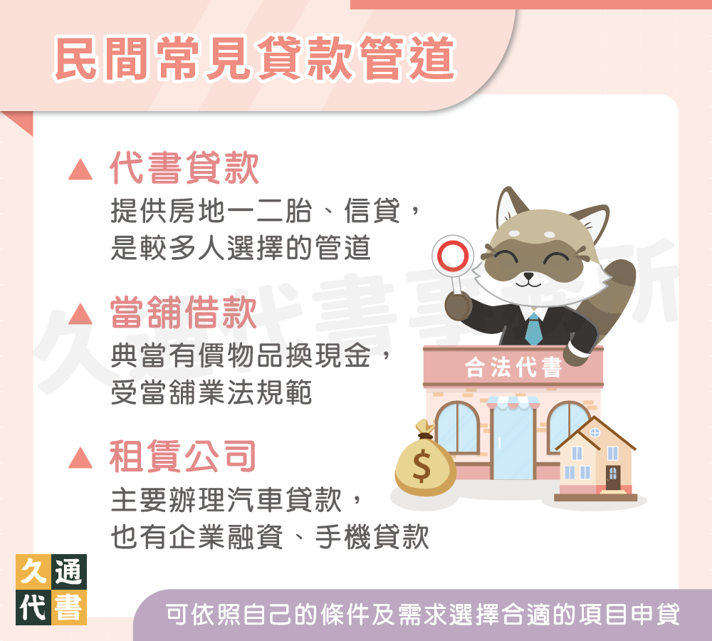 民間常見貸款管道〖久通代書〗
