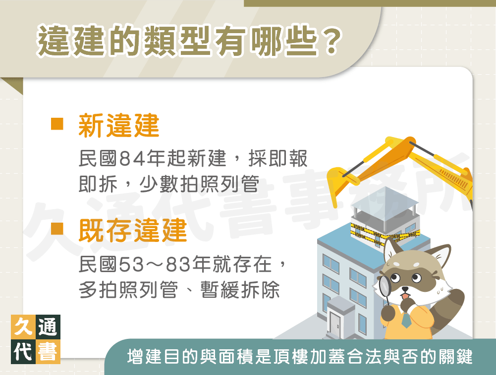 違建的類型有哪些〖久通代書〗