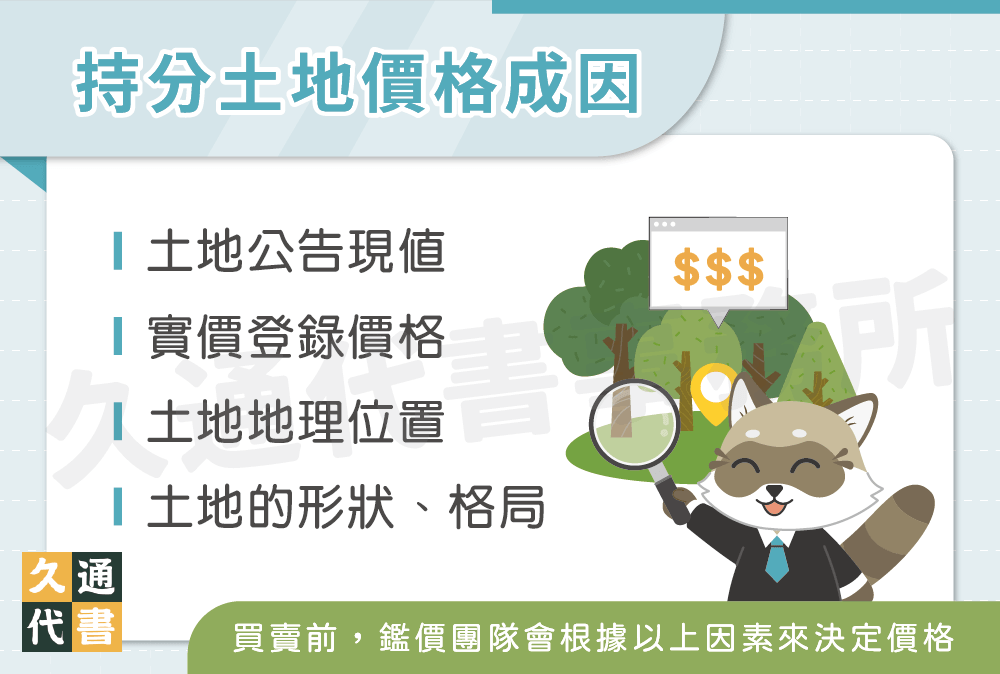 持分土地價格成因〖久通代書〗