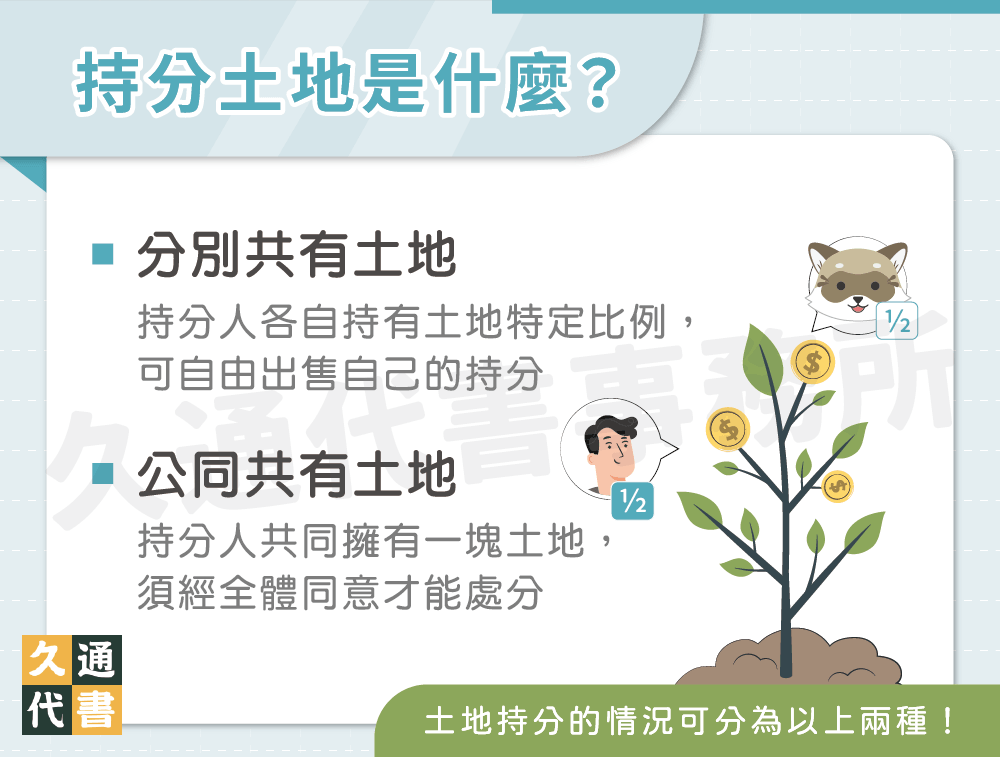 持分土地是什麼〖久通代書〗