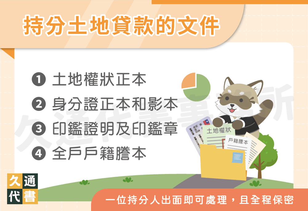 持分土地貸款的文件〖久通代書〗